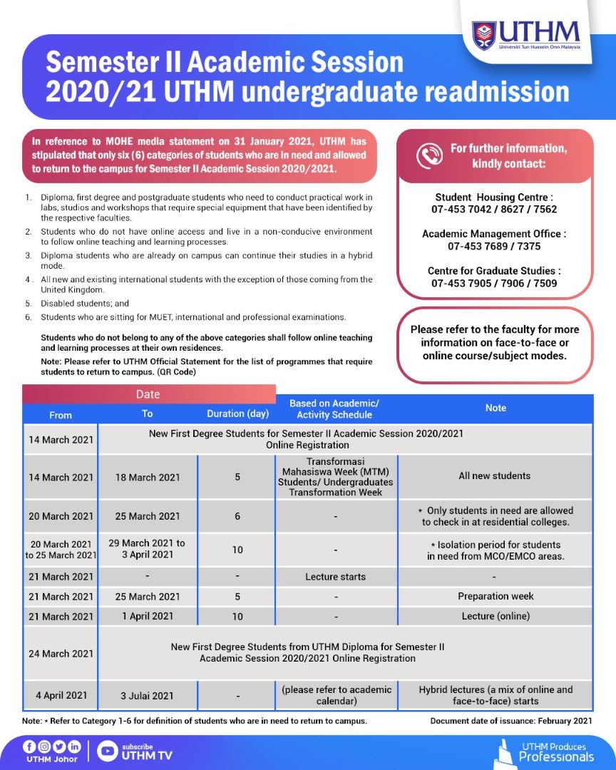 UTHM undergraduate readmission 2020 2021 5448a3dd